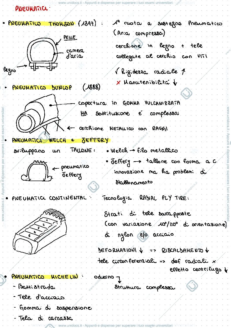 Anteprima pagina 1 — lezione2