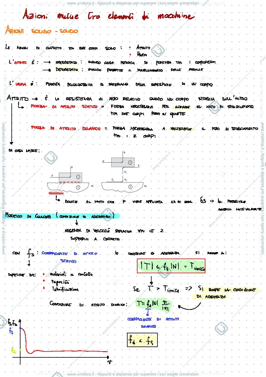 Anteprima pagina 2 — Appunti_Dinamica_sistemi