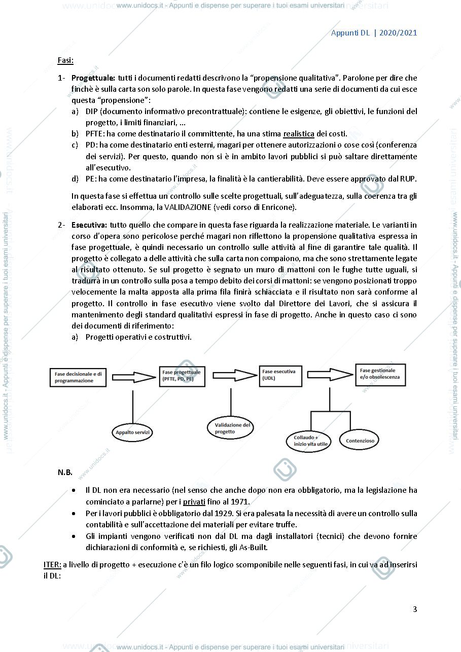 Anteprima pagina 3 — Appunti DL_20/21