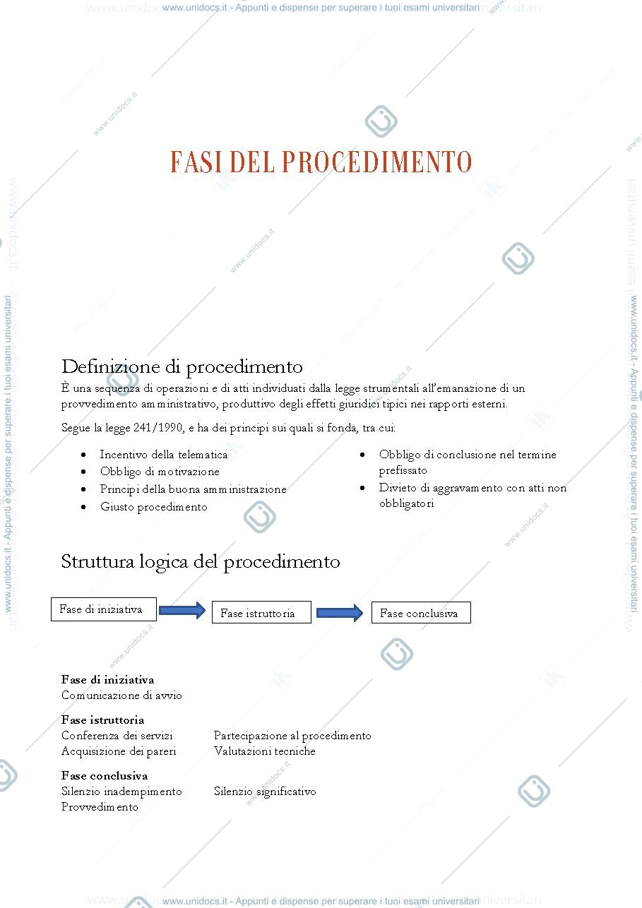 Anteprima pagina 2 — Diritto Amministrativo 