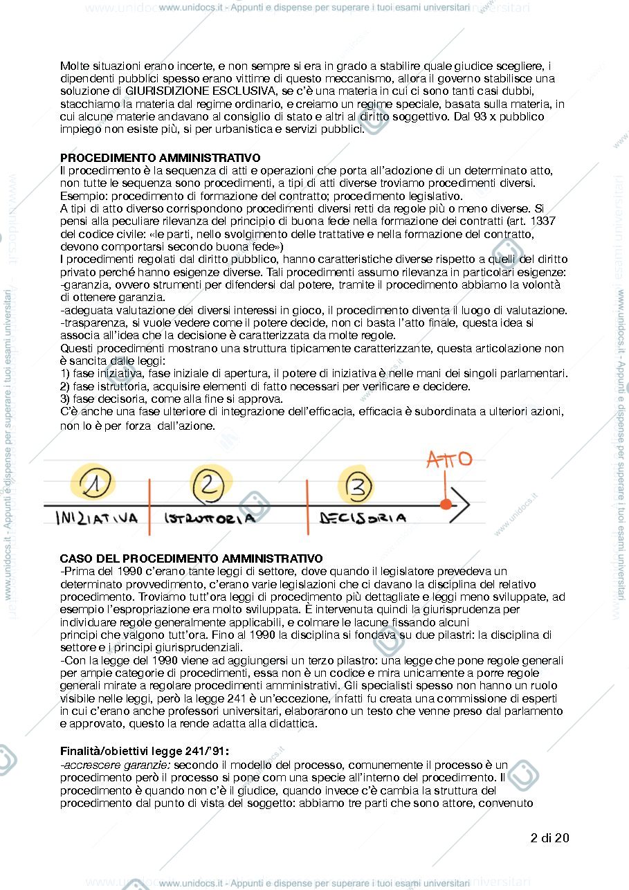Anteprima pagina 2 — Diritto Amministrativo- Ennio Codini 
