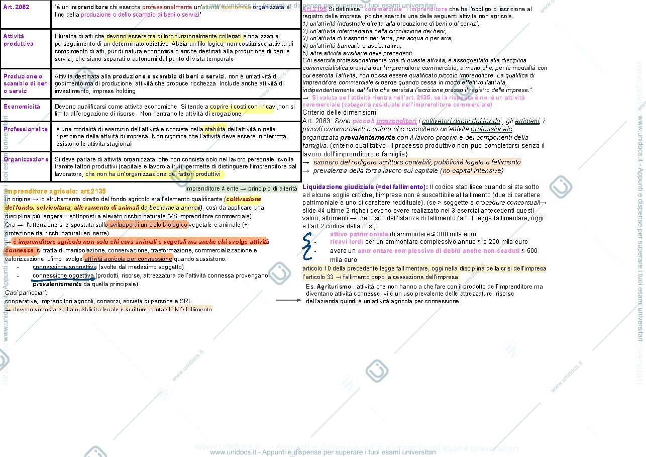 Anteprima pagina 1 — mappe commerciale