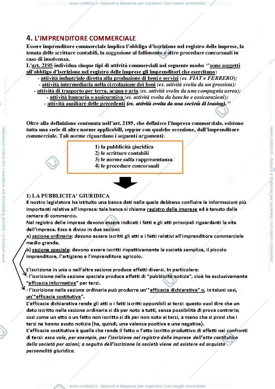 Anteprima pagina 4 — diritto commerciale