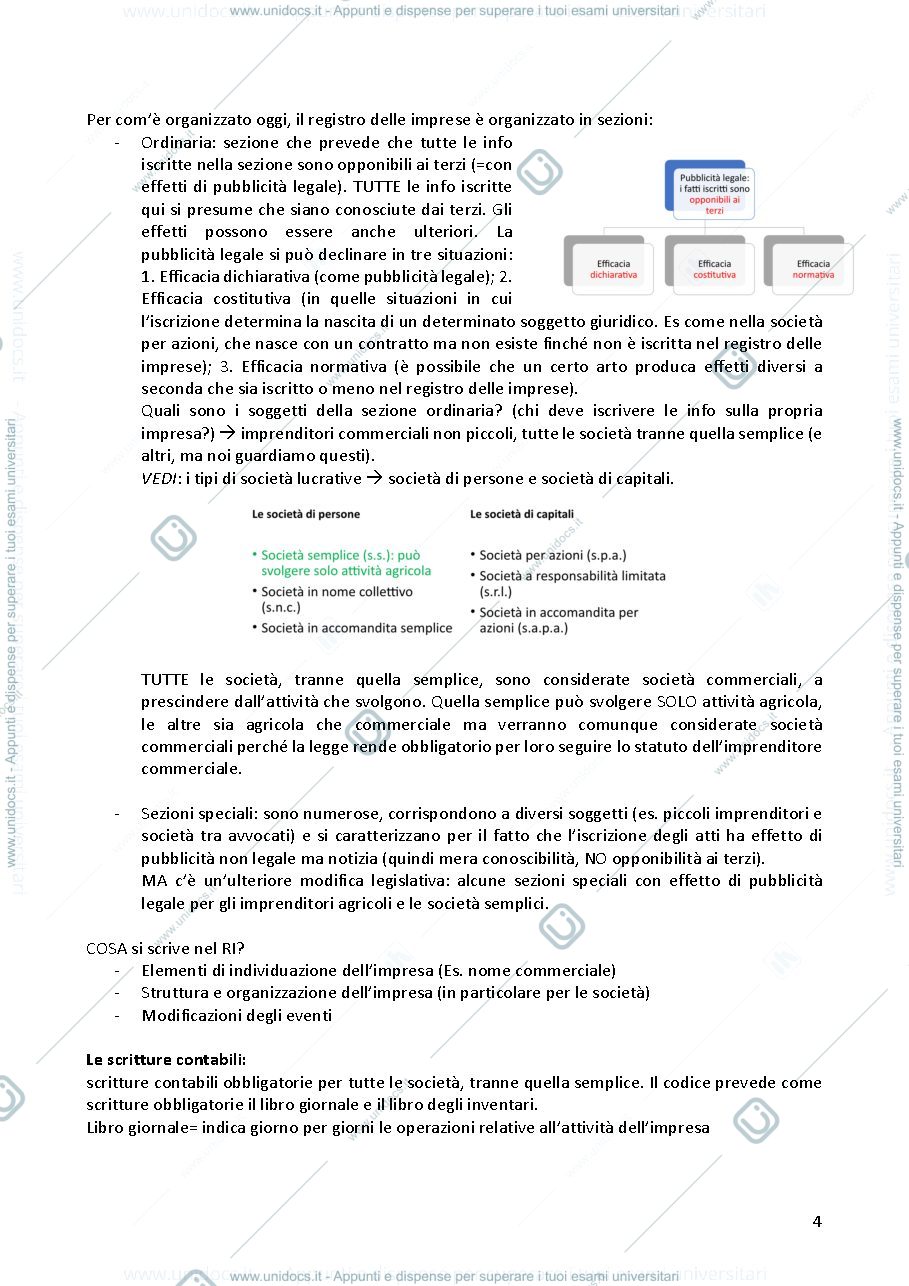 Anteprima pagina 4 — appunti di diritto commerciale
