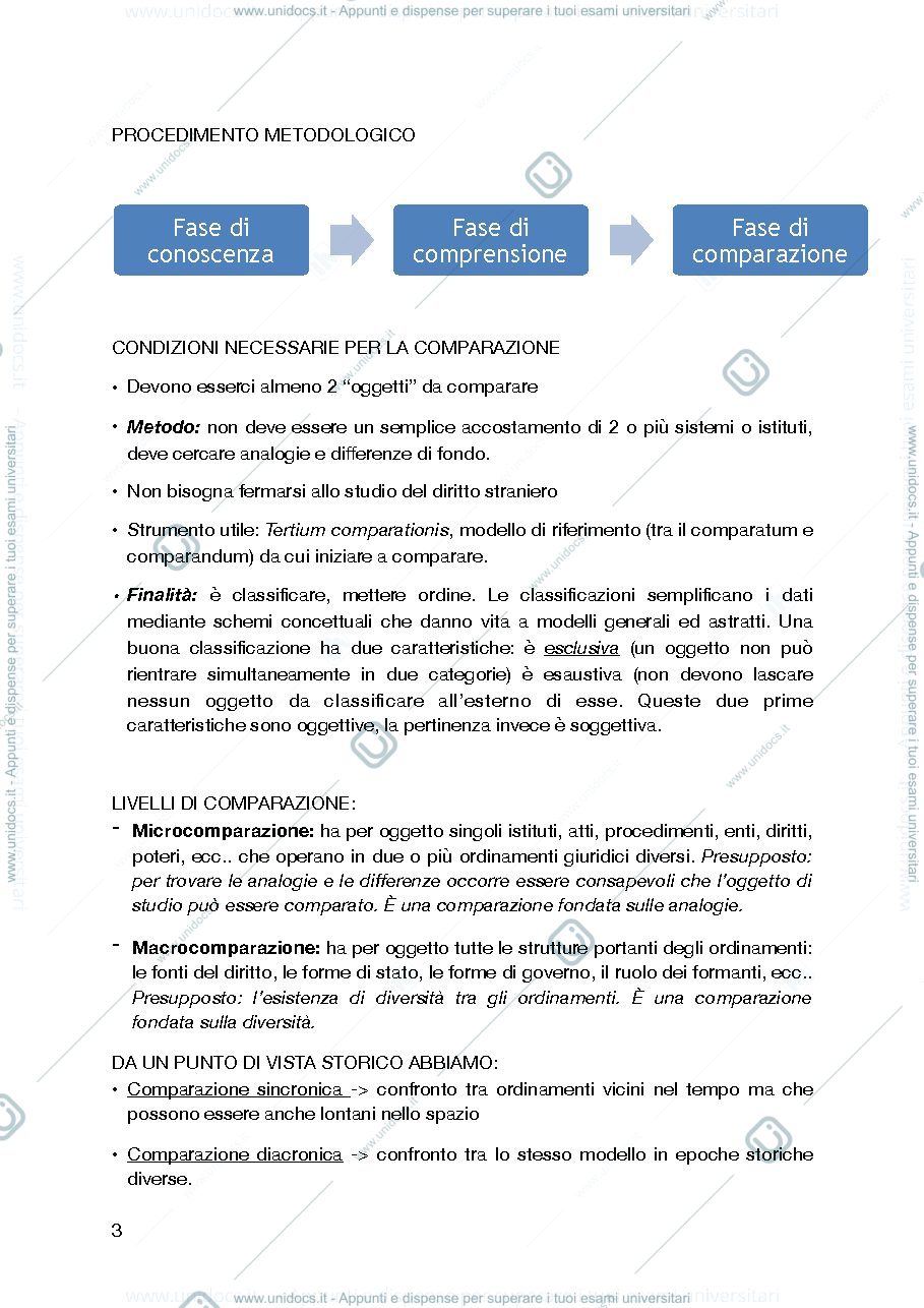Anteprima pagina 3 — Appunti Esame diritto costituzionale e comparato  (I parziale)