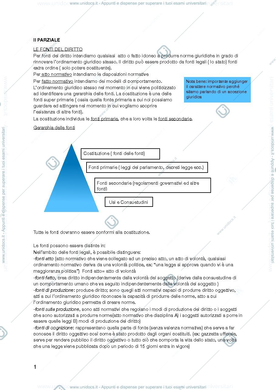 Anteprima pagina 1 — Appunti Esame diritto costituzionale e comparato  (II parziale)