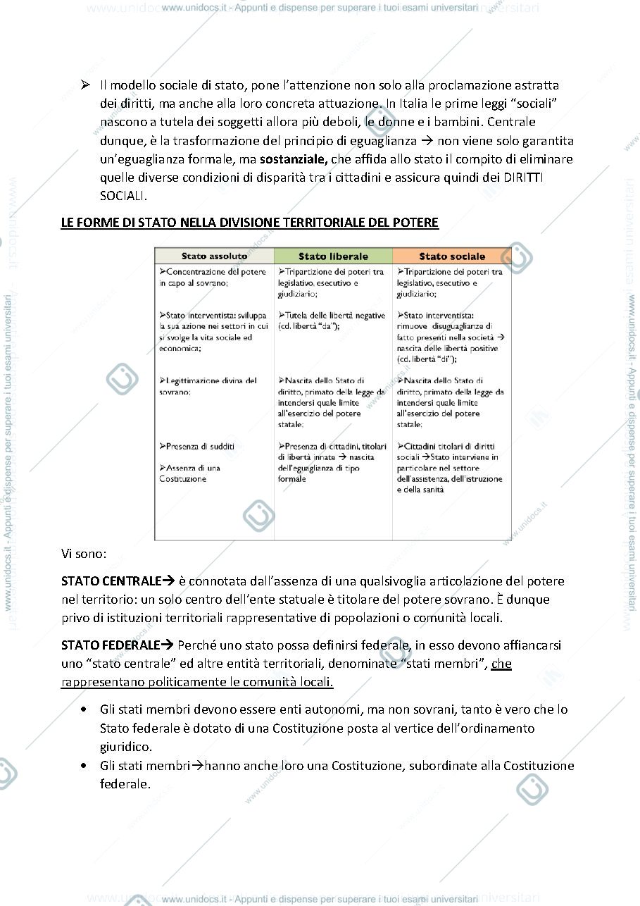 Anteprima pagina 3 — Diritto costituzione 