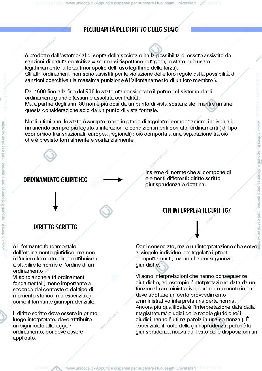 Anteprima pagina 3 — diritto costituzionale appunti + libro 
