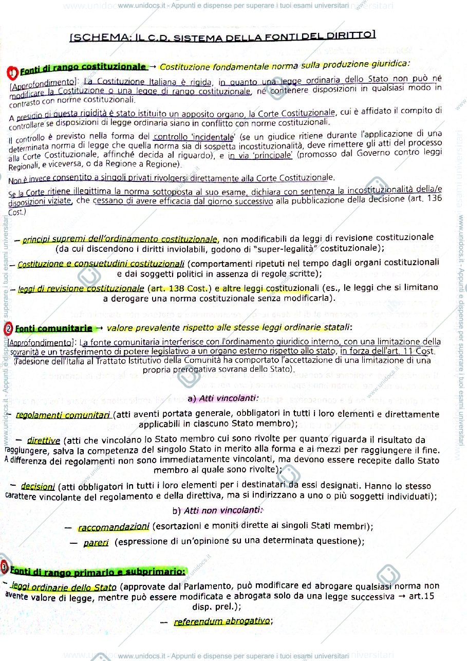 Anteprima pagina 1 — Il sistema delle fonti del diritto
