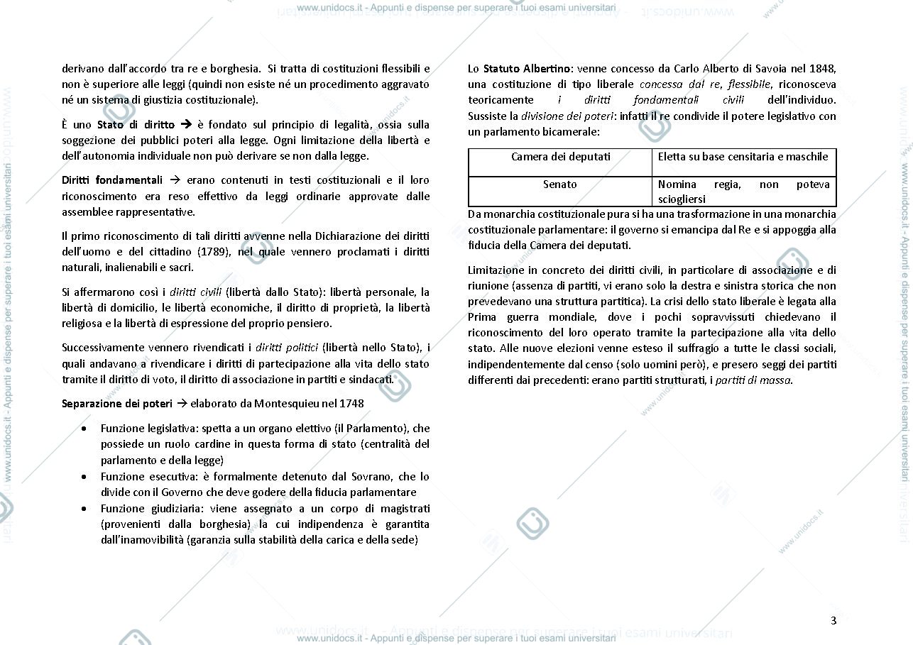 Anteprima pagina 3 — Diritto Costituzionale