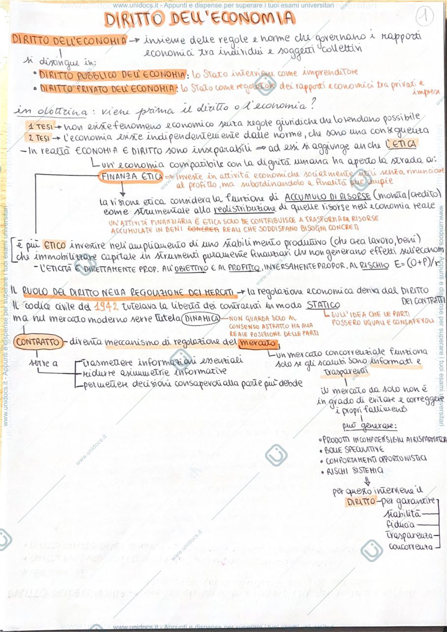 Anteprima pagina 1 — Schemi