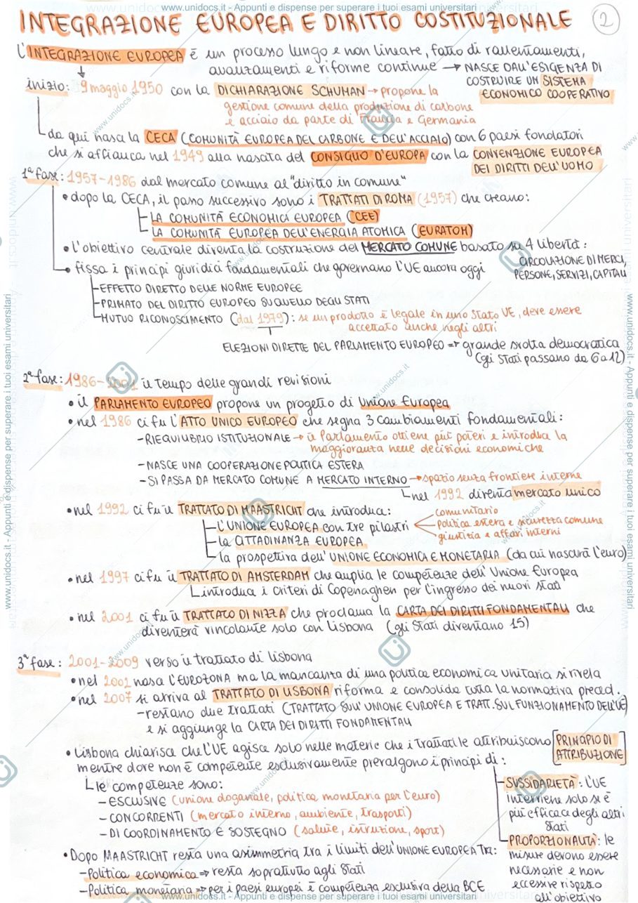Anteprima pagina 2 — Schemi