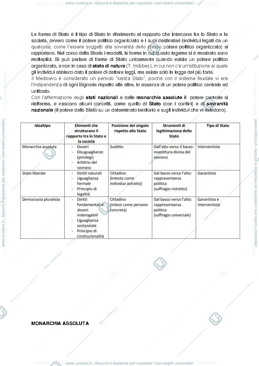 Anteprima pagina 2 — Diritto Pubblico- Prof. Losana