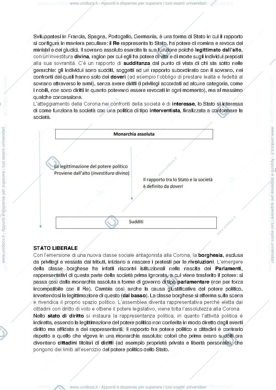 Anteprima pagina 3 — Diritto Pubblico- Prof. Losana