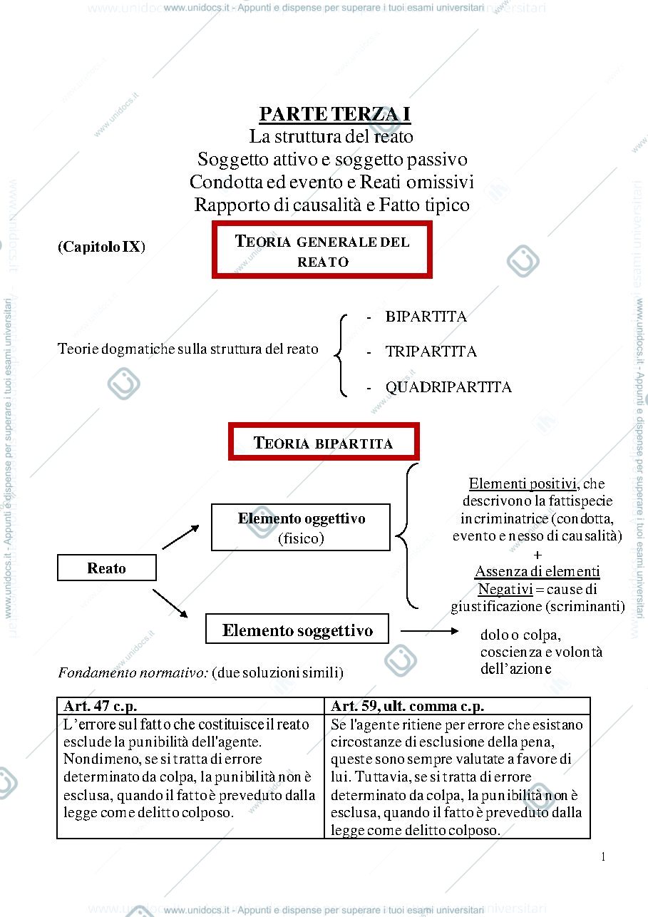 Anteprima pagina 1 — Penale I - parte terza 1