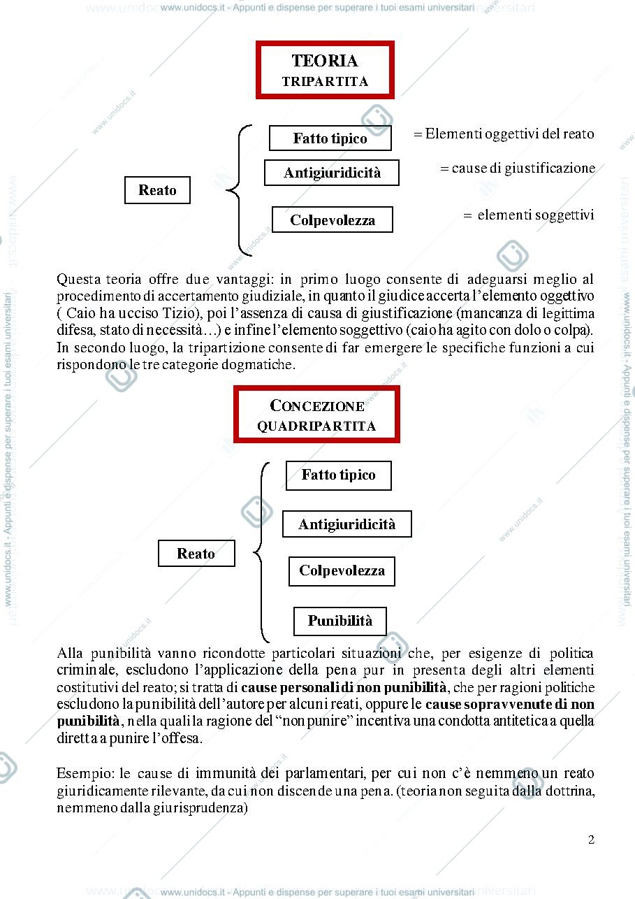 Anteprima pagina 2 — Penale I - parte terza 1
