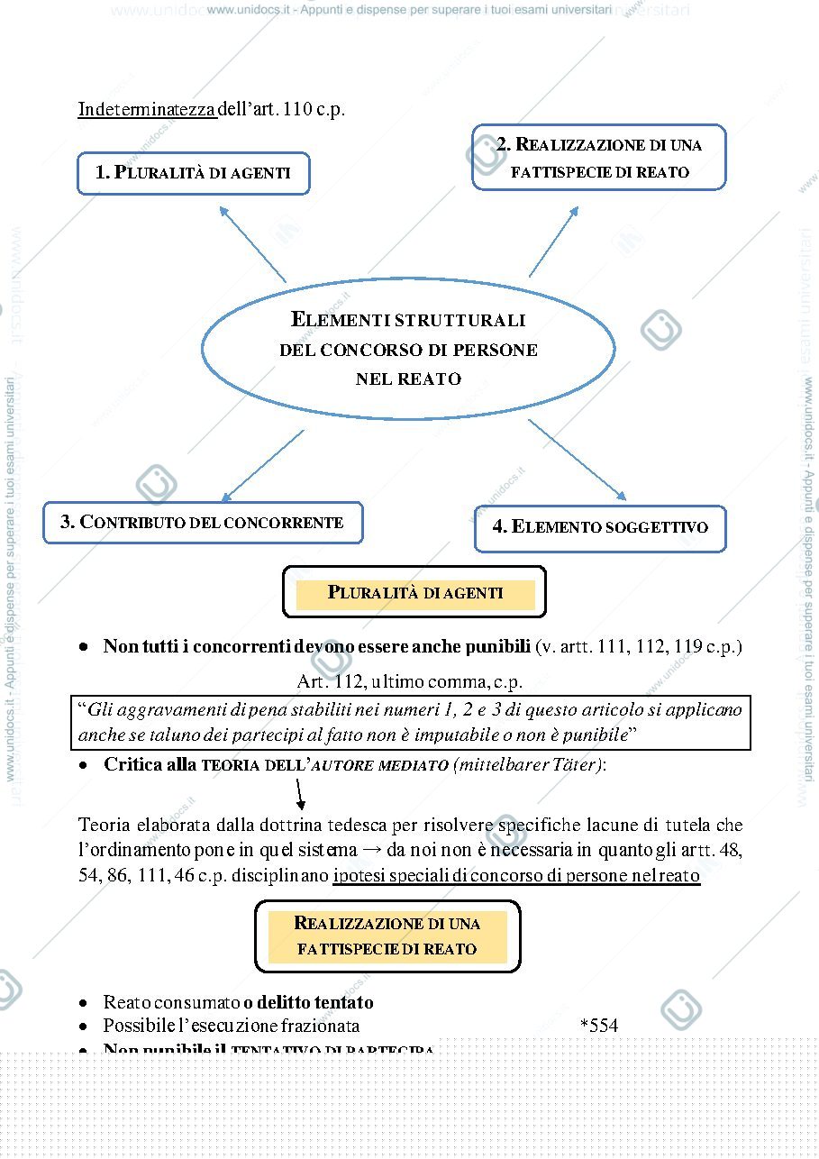 Anteprima pagina 3 — penale I - parte quinta e sesta 