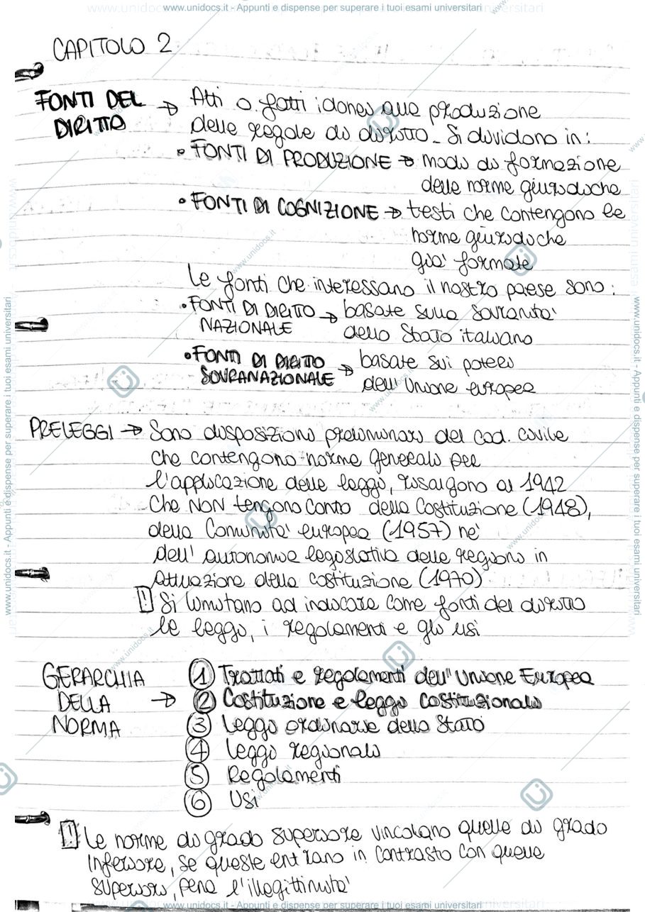 Anteprima pagina 1 — Istituzioni di diritto privato