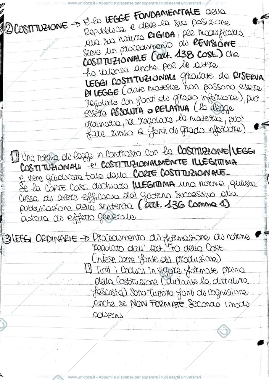 Anteprima pagina 2 — Istituzioni di diritto privato