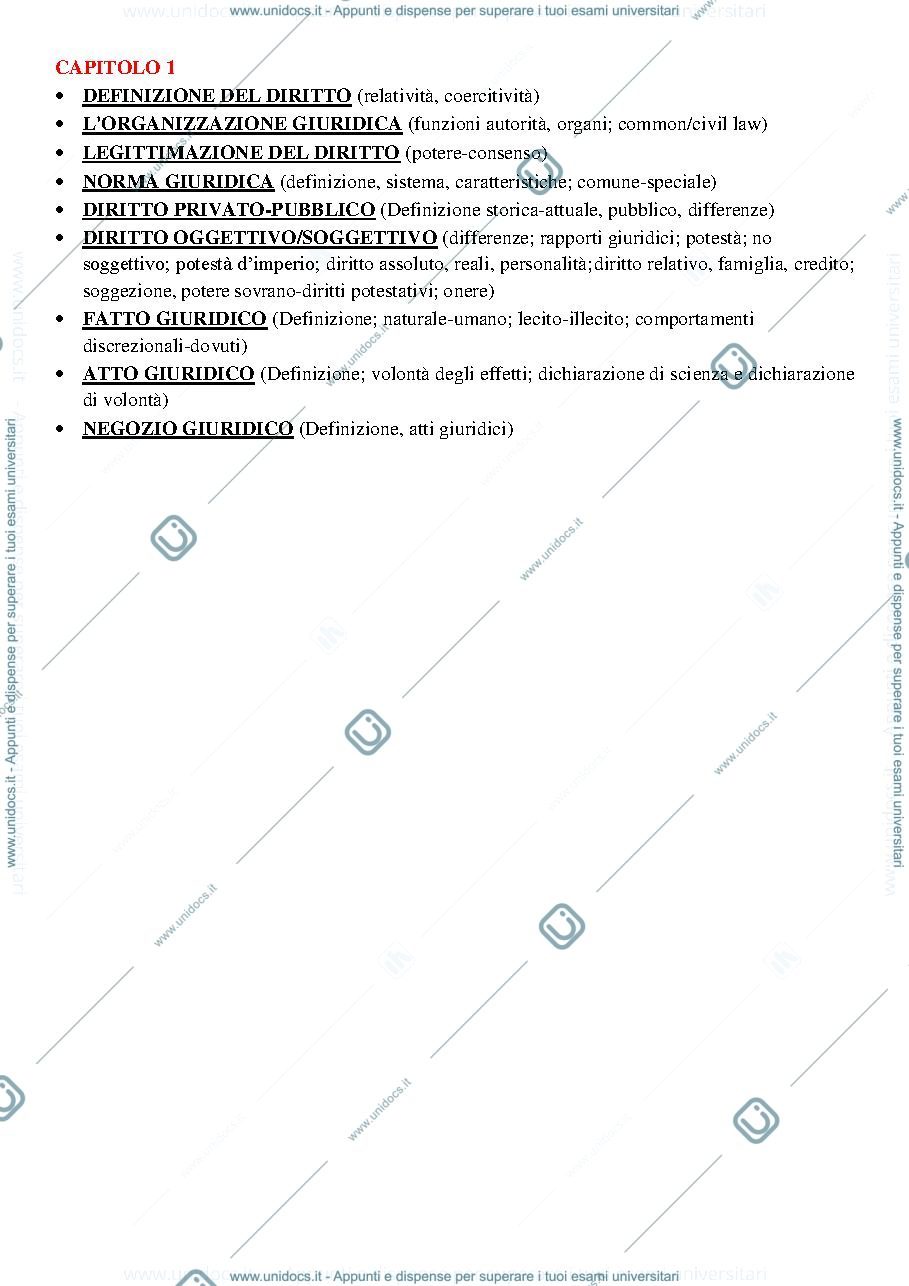 Anteprima pagina 1 — Mappe riassuntive di diritto privato