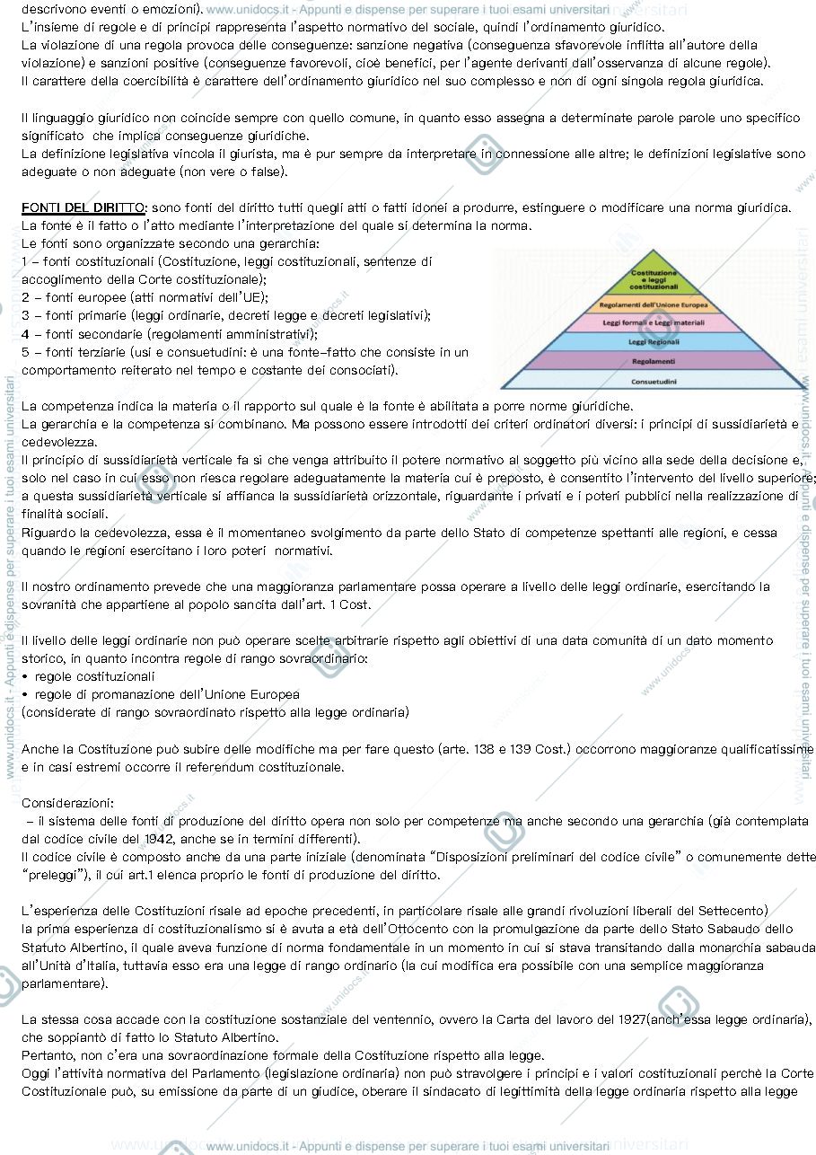 Anteprima pagina 2 — appunti sulla prima parte di programma di diritto privato e della comunicazione