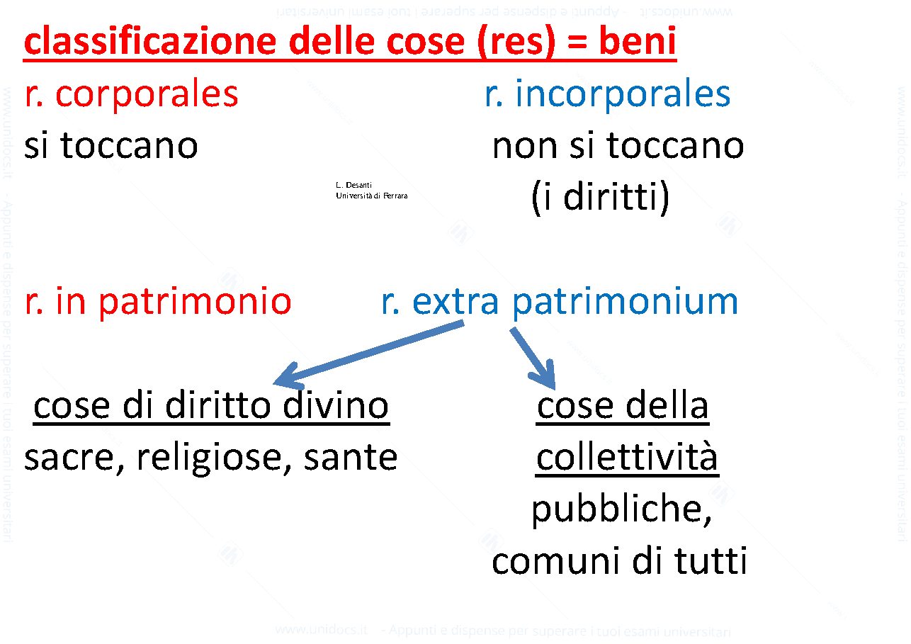 Anteprima pagina 2 — Diritti reali, possesso