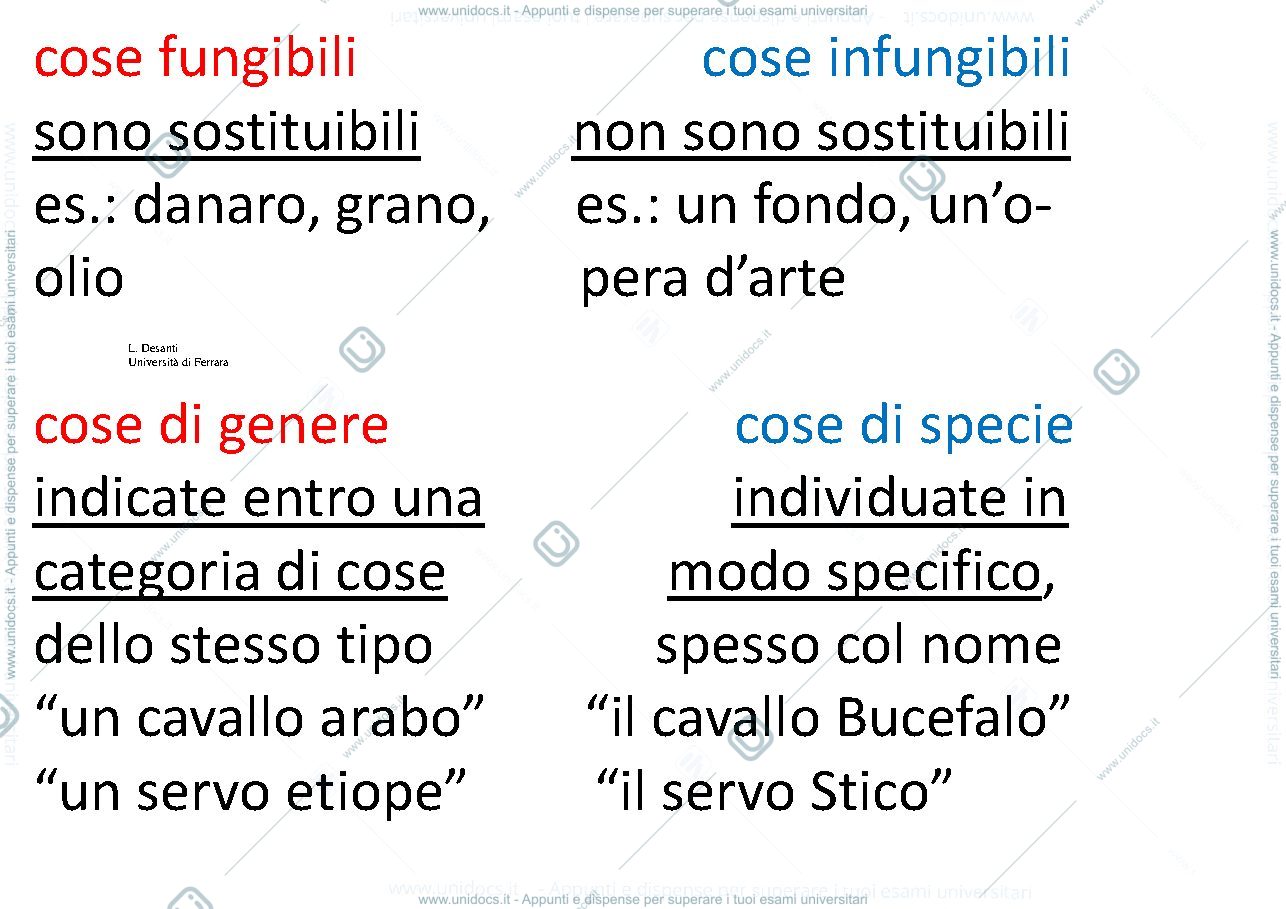 Anteprima pagina 4 — Diritti reali, possesso