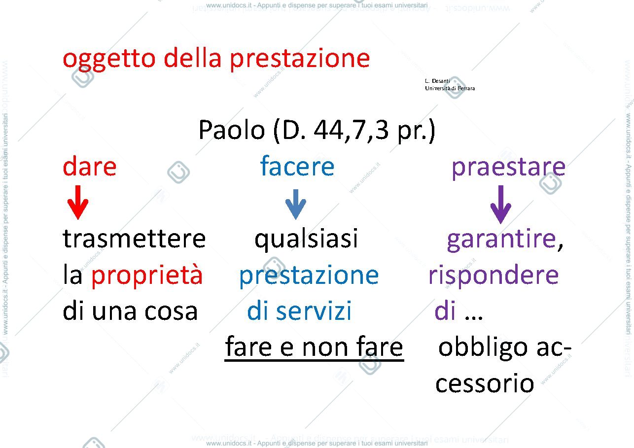 Anteprima pagina 3 — Obbligazioni