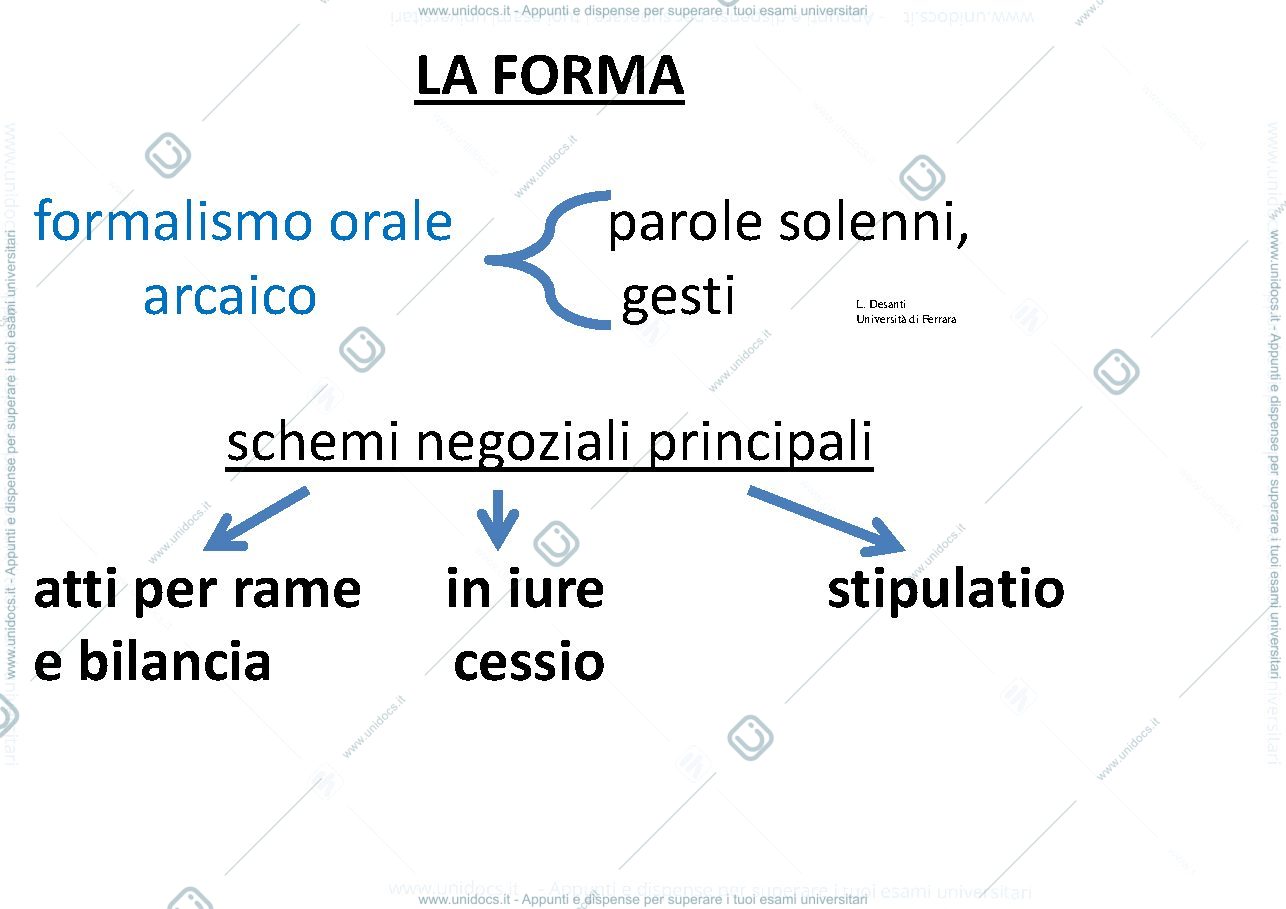 Anteprima pagina 2 — L'atto