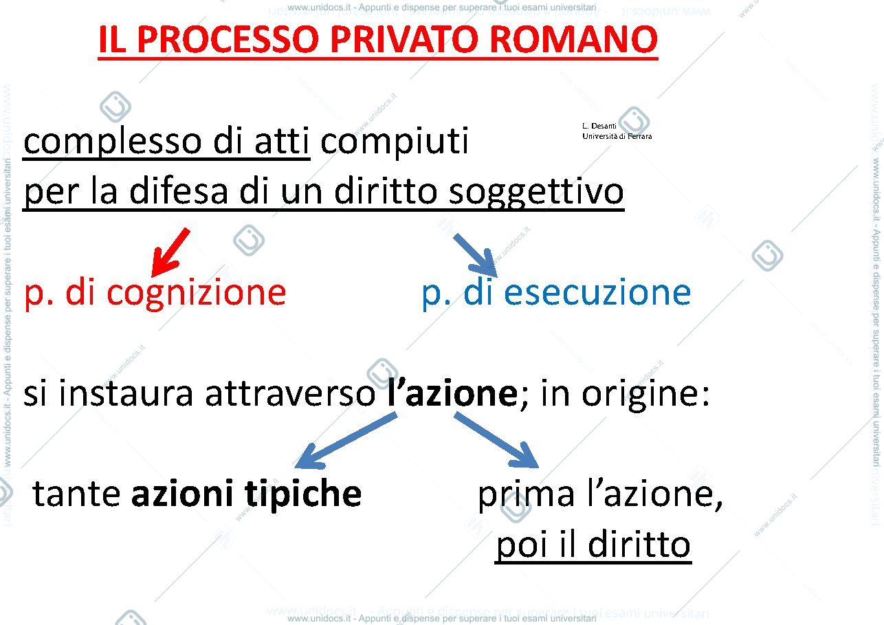 Anteprima pagina 2 — Azioni