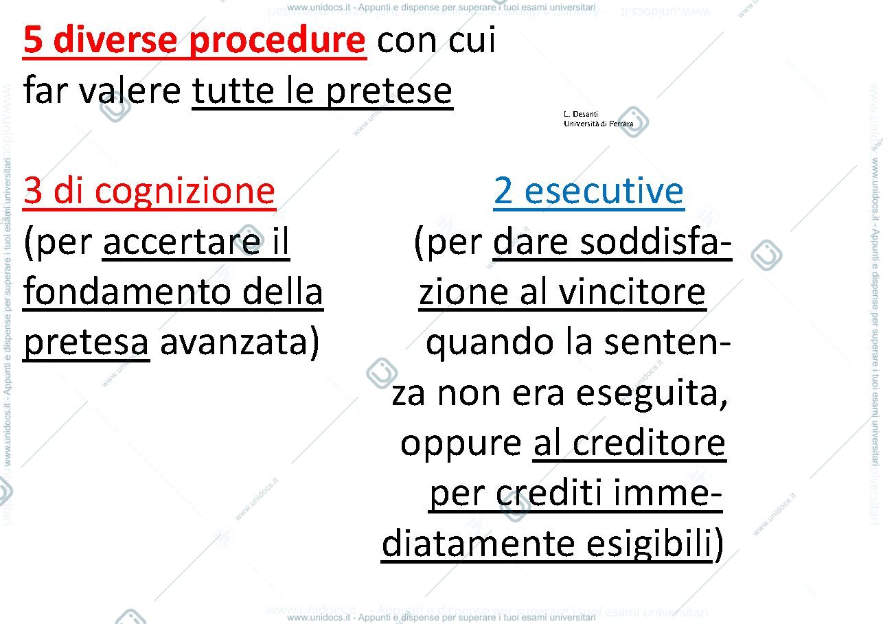 Anteprima pagina 4 — Azioni