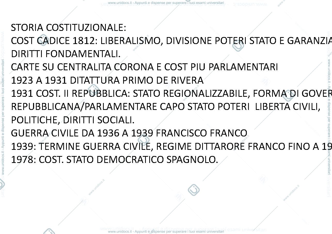 Anteprima pagina 1 — Spagna