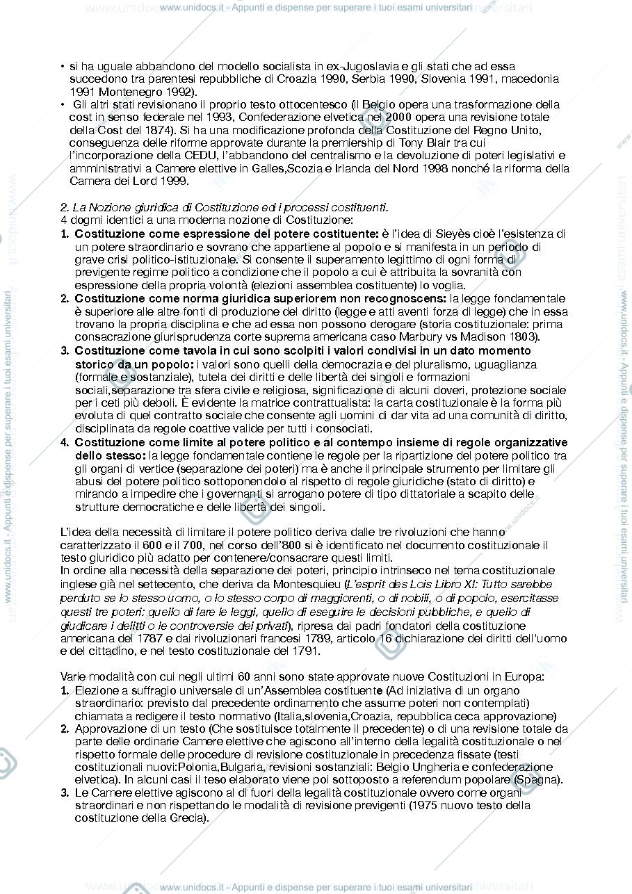Anteprima pagina 2 — DIRITTO PUBBLICO COMPARATO manuale