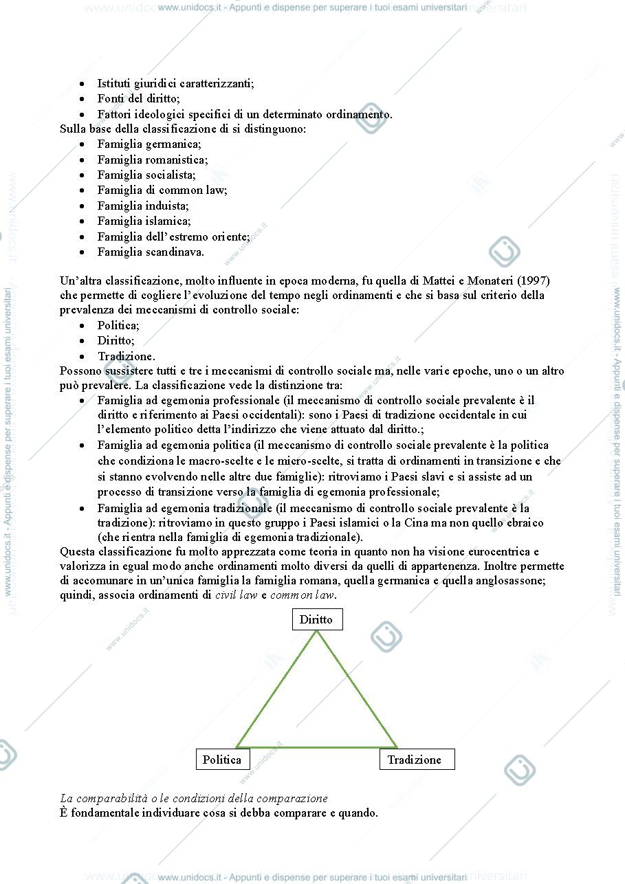 Anteprima pagina 3 — appunti diritto pubblico comparato