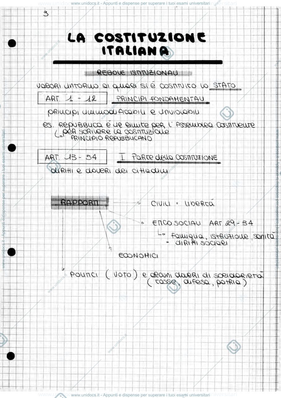 Anteprima pagina 3 — appunti di diritto pubblico