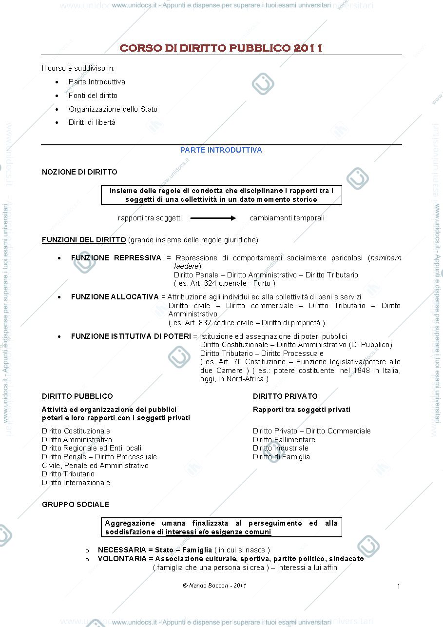 Anteprima pagina 1 — Appunti di Diritto Pubblico