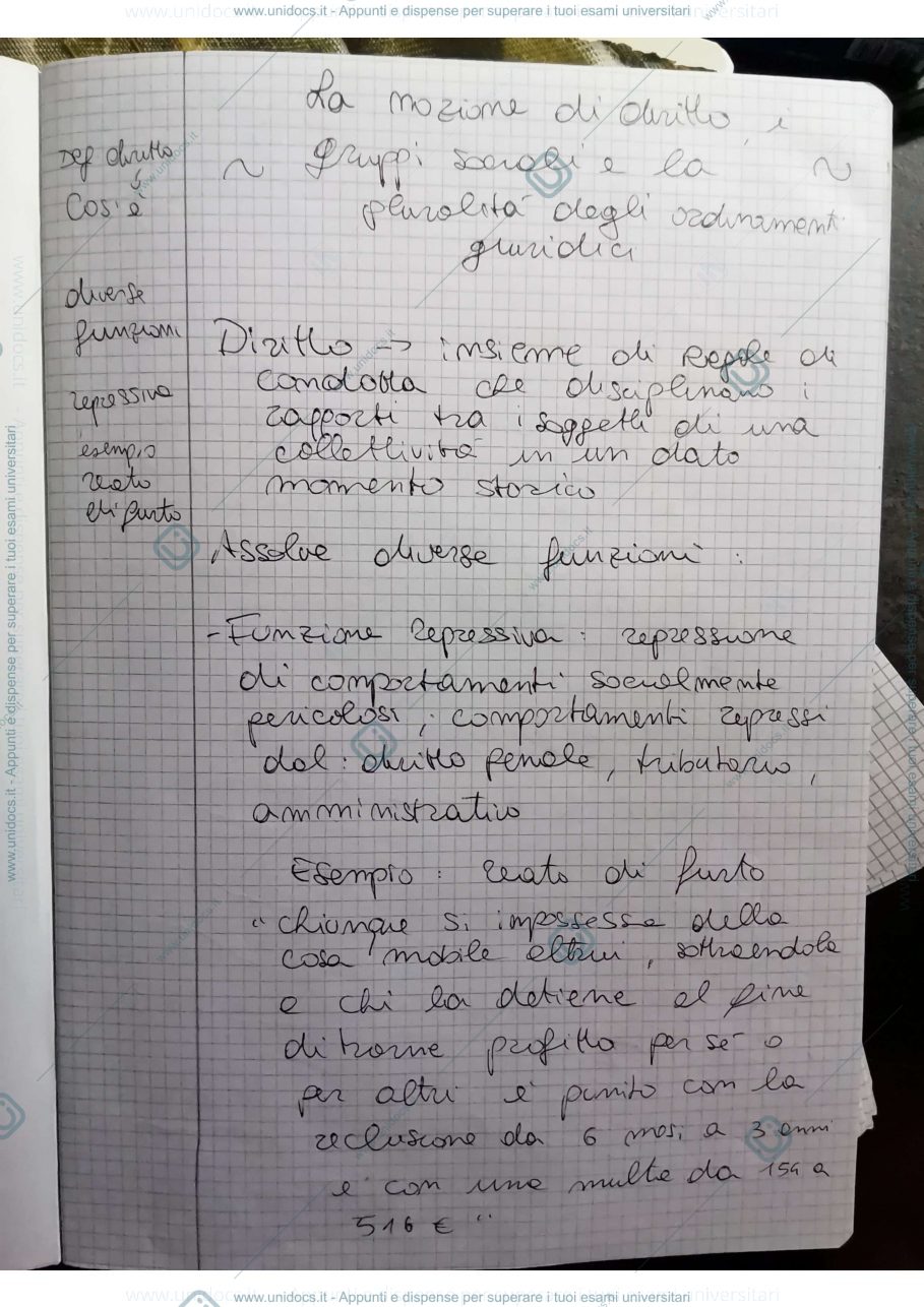 Anteprima pagina 1 — DIRITTO PUBBLICO DALLA NOZIONE DEL DIRITTO AL PROCEDIMENTO LEGISLATIVO