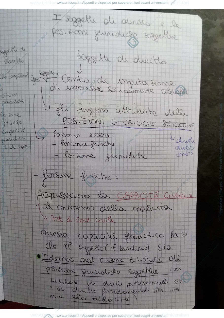 Anteprima pagina 1 — DIRITTO PUBBLICO-SOGGETTI DEL DIRITTO E COSTITUZIONALISMO MODERNO