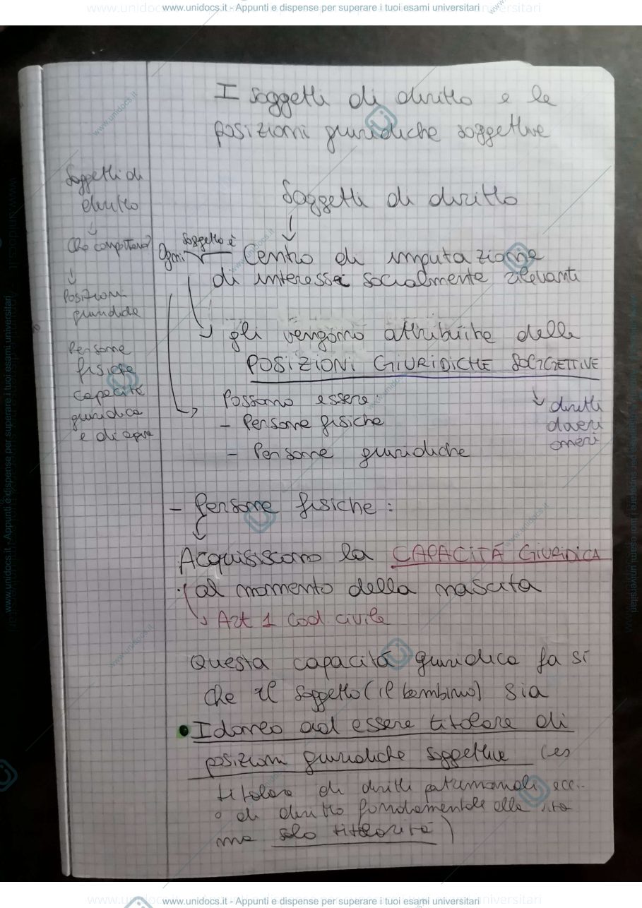 Anteprima pagina 2 — DIRITTO PUBBLICO-SOGGETTI DEL DIRITTO E COSTITUZIONALISMO MODERNO