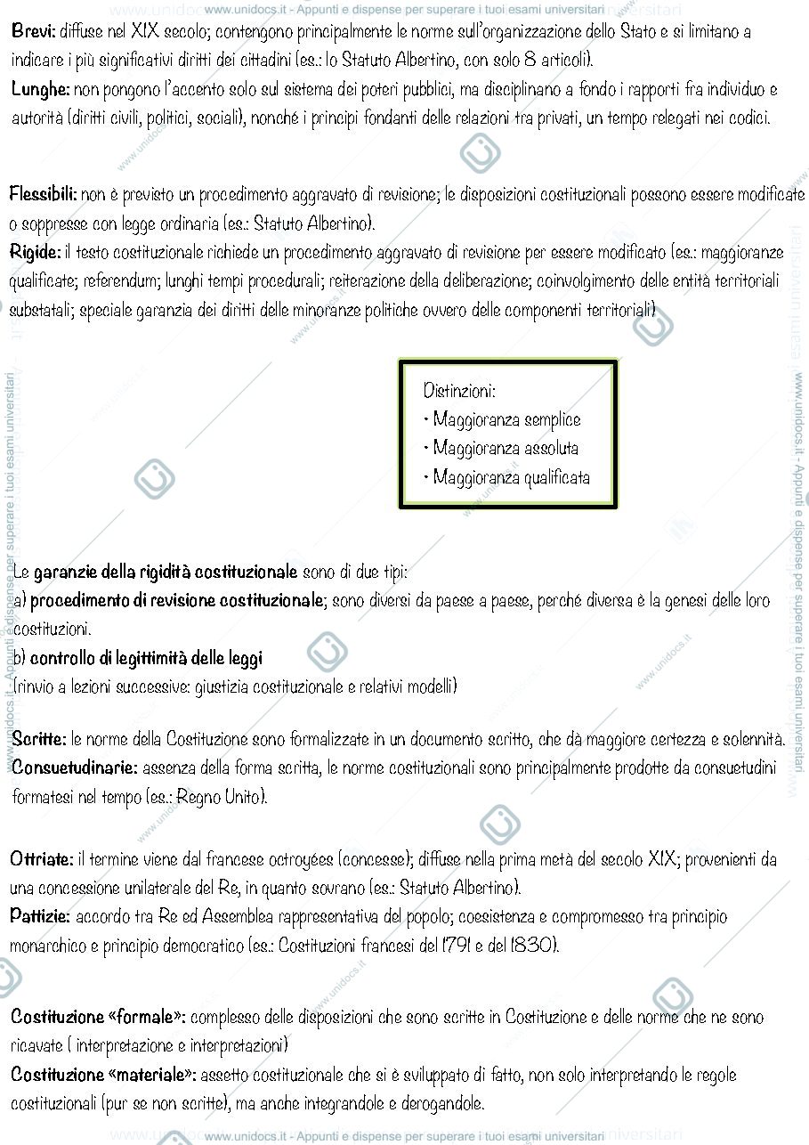 Anteprima pagina 5 — Appunti di diritto pubblico 