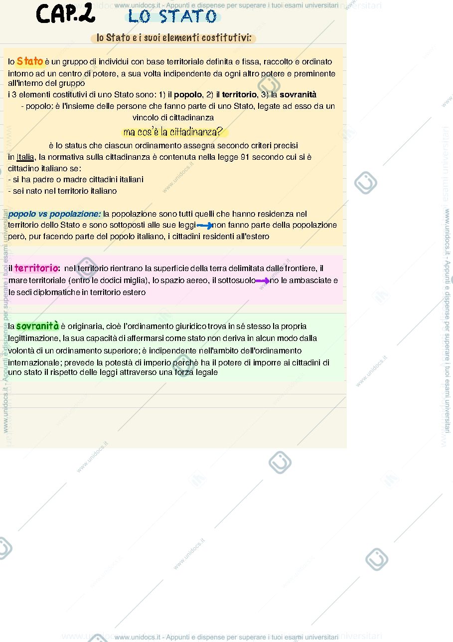 Anteprima pagina 2 — Appunti di diritto pubblico 