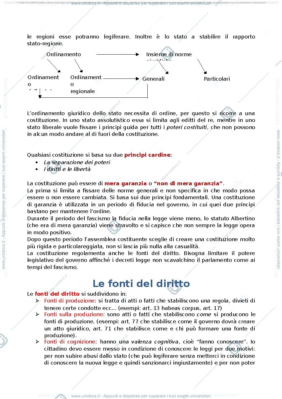 Anteprima pagina 4 — Appunti completi diritto pubblico