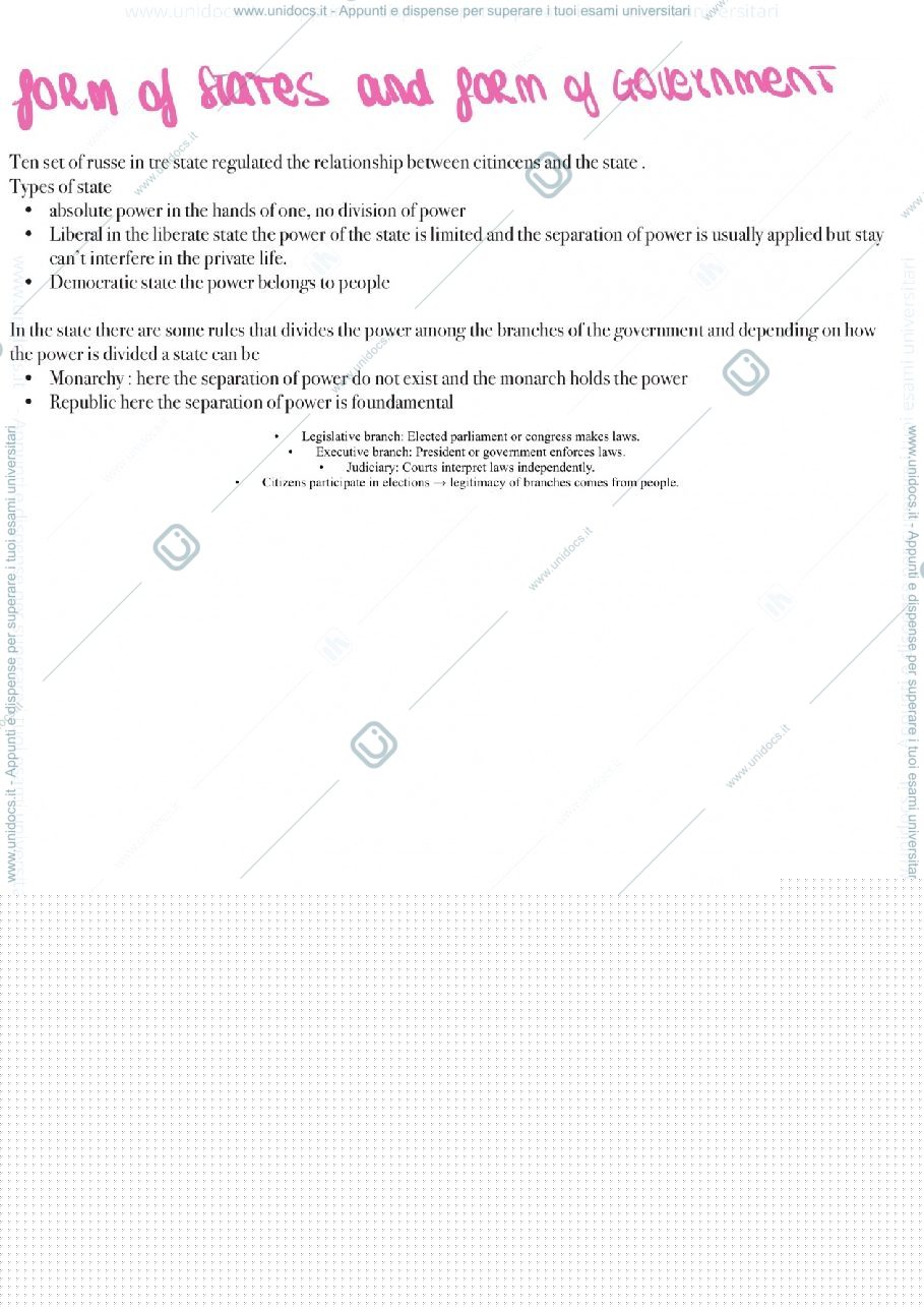 Anteprima pagina 1 — Public law introduction lesson 1-2 