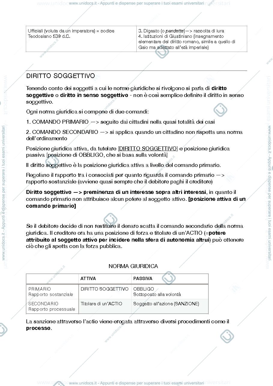 Anteprima pagina 4 — Appunti di diritto romano 