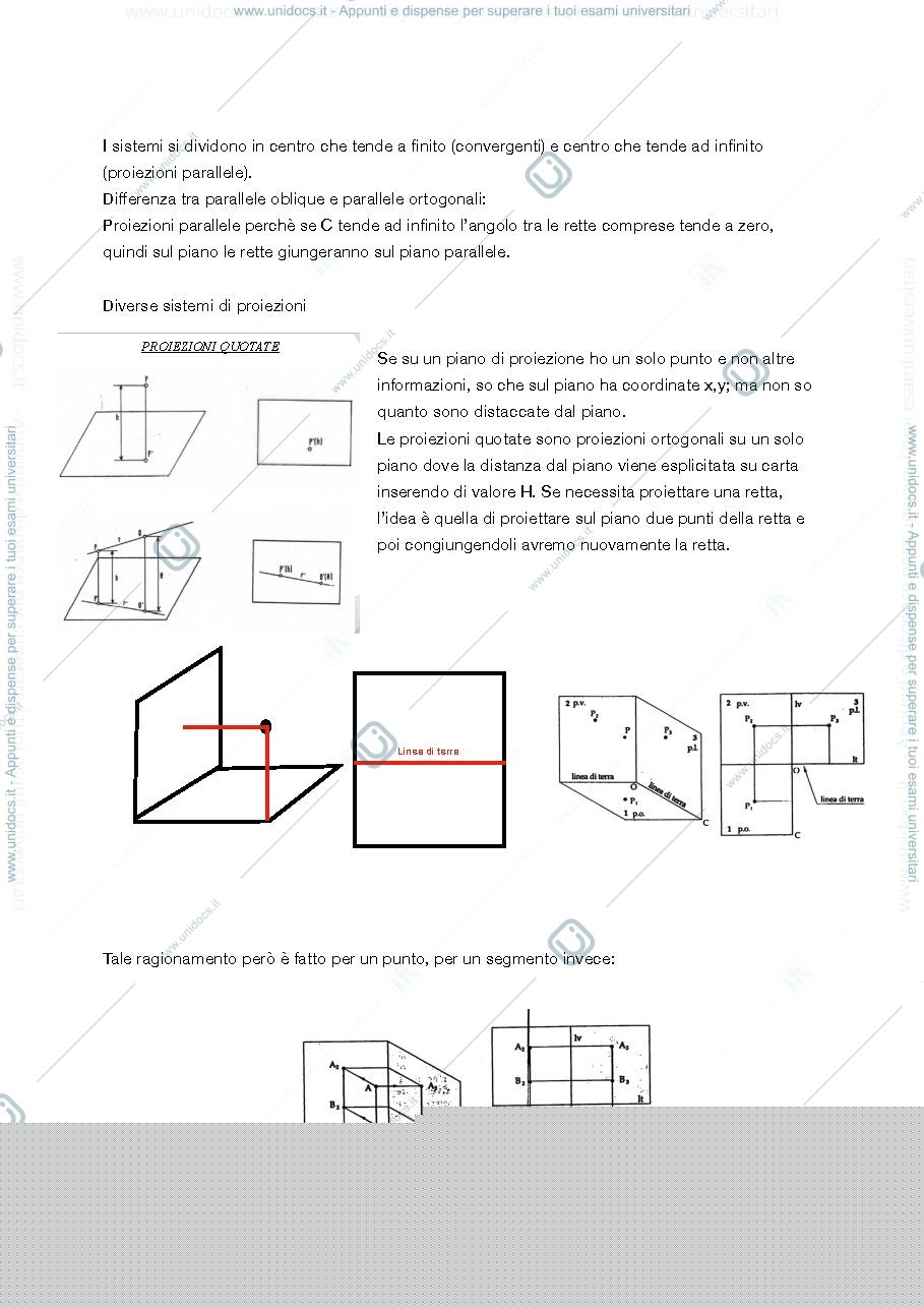 Anteprima pagina 4 — Disegno assistito da calcolatore 6CFU