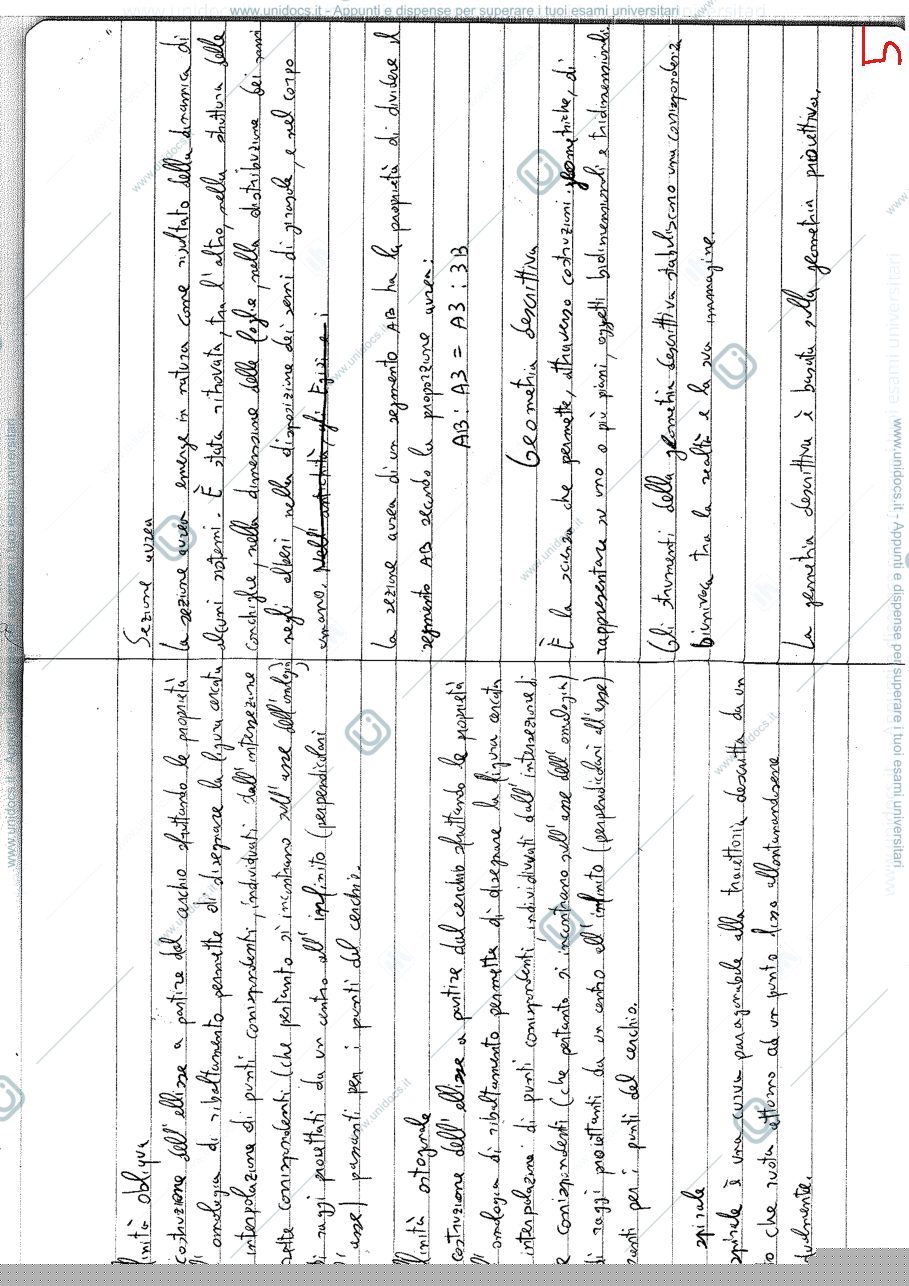 Anteprima pagina 3 — Teoria