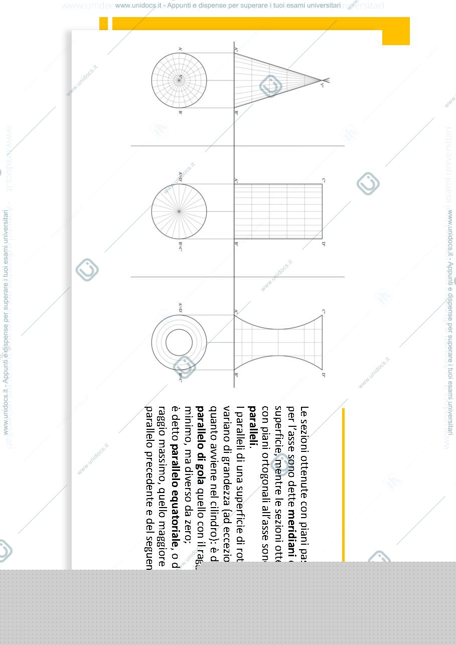 Anteprima pagina 3 — DGF - Superfici di rotazione