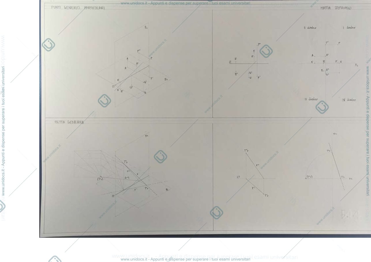 Anteprima pagina 2 — Tavole Geometria Descrittiva