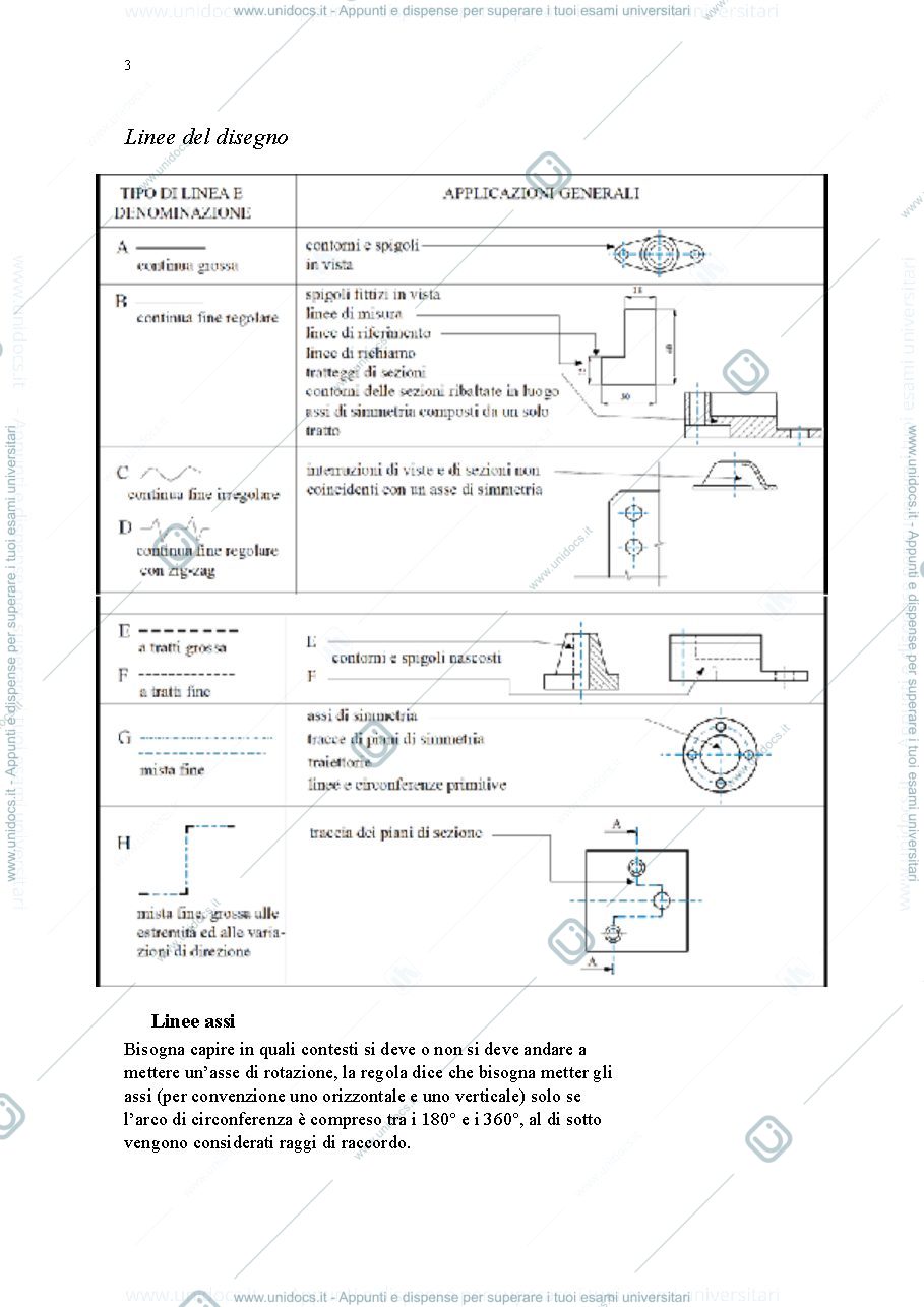 Anteprima pagina 3 — disegno per il design - prof. Vezzetti - a.s. 2020/2021