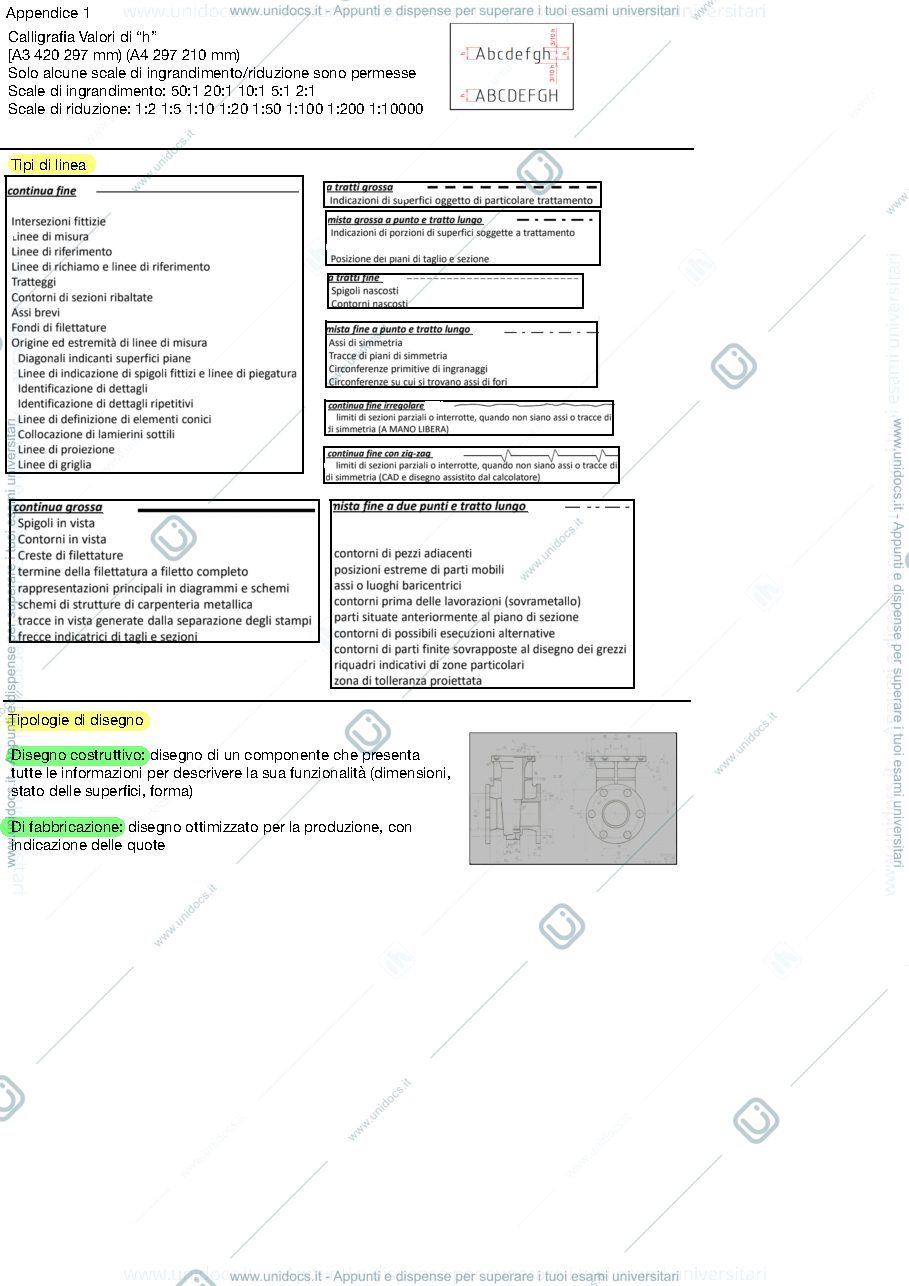 Anteprima pagina 1 — Riassunto disegno tecnico